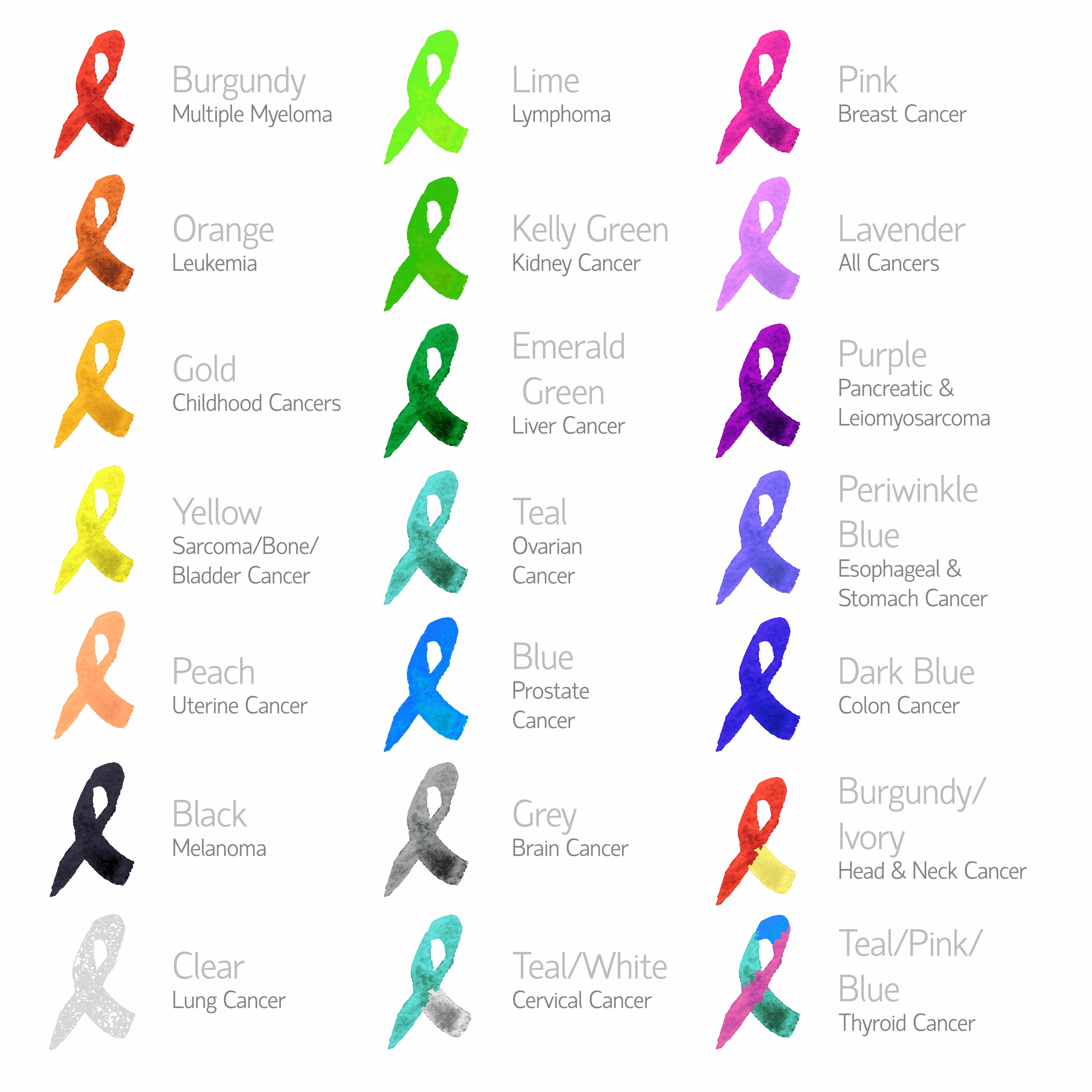 ribbons for awareness
