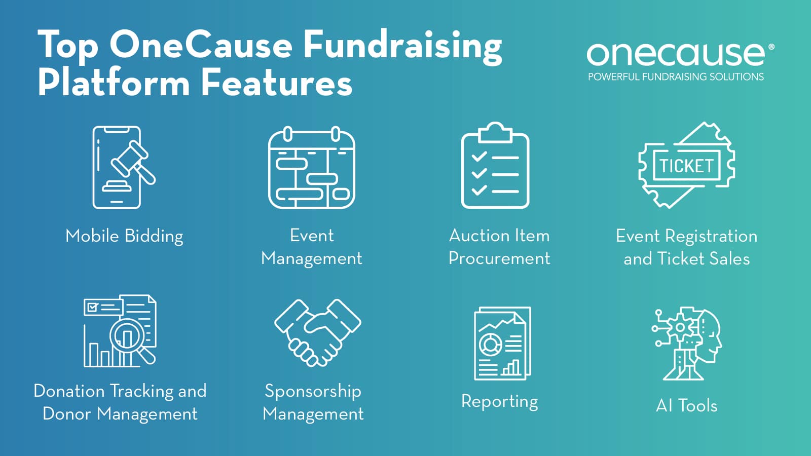 The top OneCause mobile bidding software features, discussed in the text below.