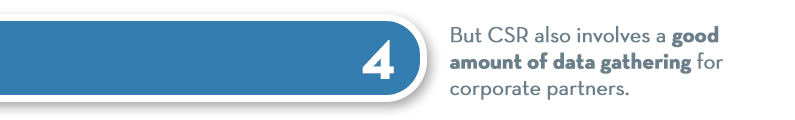 4) But CSR also involves a good amount of data gathering for corporate partners. 