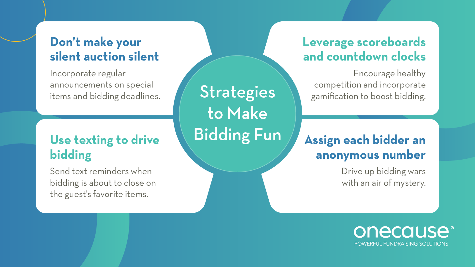 Strategies to make silent auction bidding fun, also listed below