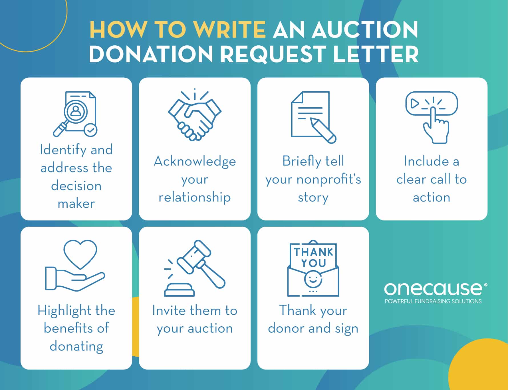 Key steps for writing a silent auction donation request letter, detailed below