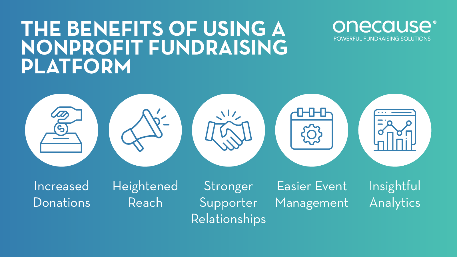 Benefits of using nonprofit fundraising platforms, also listed in the text below.