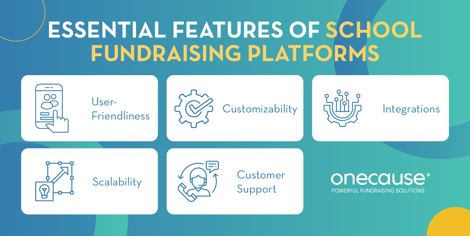 Essential features of fundraising platforms for schools, also listed below